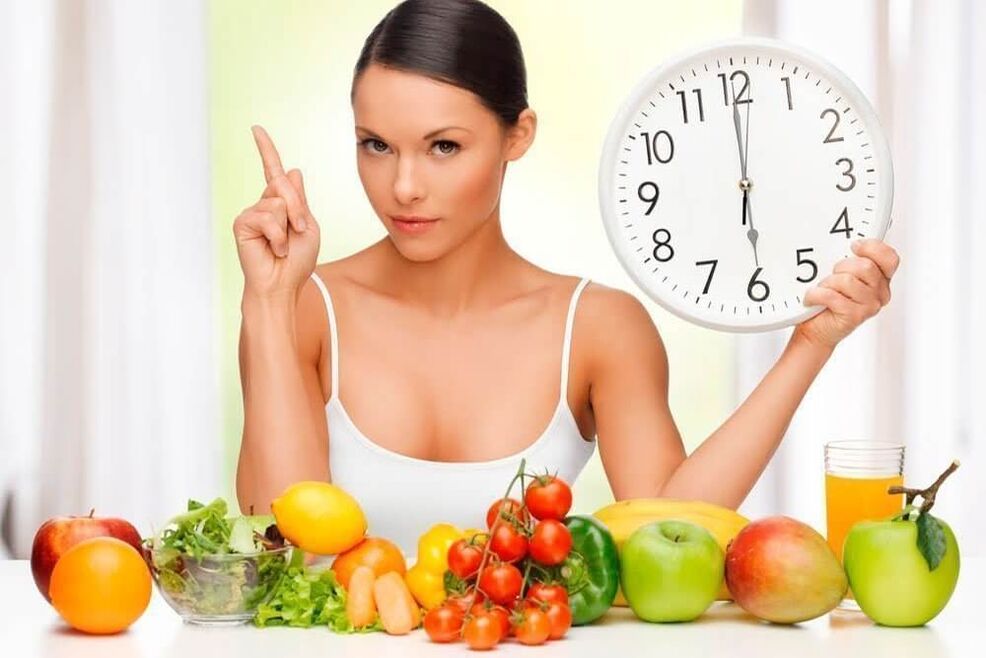 Adalah penting untuk mematuhi rutin harian jika anda memutuskan untuk menurunkan berat badan