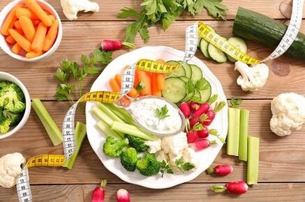 kesan produk pemakanan pada badan